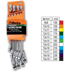Jeu de 9 clés mixtes à cliquet réversible colorées avec support compact
Trouvez facilement votre taille !
La couleur différente permet d'identifier rapidement la taille
8-10-11-12-13-16-17-18-19 mm